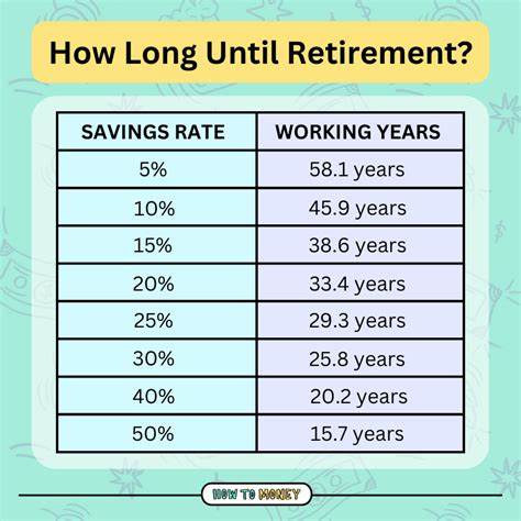 The Simple Way Anyone Can Earn This High Interest Rate on Your Retirement Savings