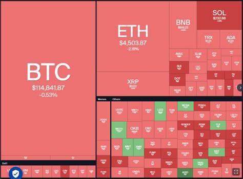  Price predictions 9/15: SPX, DXY, BTC, ETH, XRP, SOL, BNB, DOGE, ADA, HYPE 