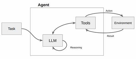Paper: Disambiguation-Centric Finetuning Makes Tool-Calling LLMs More Realistic