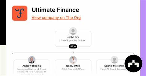 Ultimate Finance boosts Lloyds-backed asset finance facility to £145m