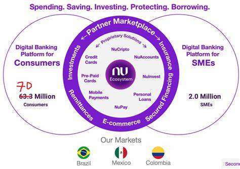 Do You Believe in the Growth Potential of Nu Holdings (NU)?