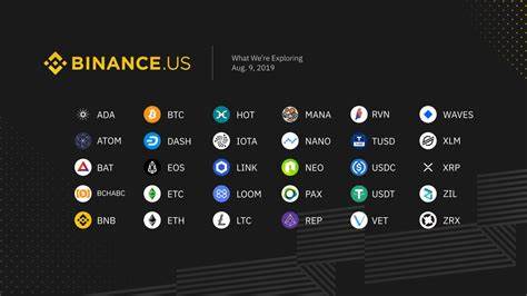 Binance vs Binance.US: What’s the better exchange for you? - Cryptopolitan