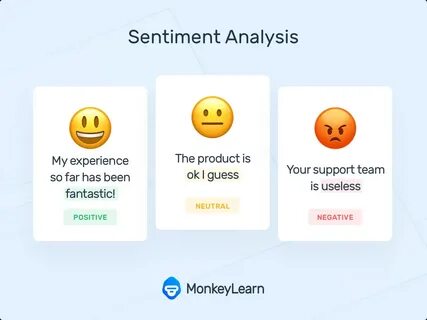 Sentiment Analysts Say This Altcoin Has Best Risk : Reward After Bottoming - 99Bitcoins