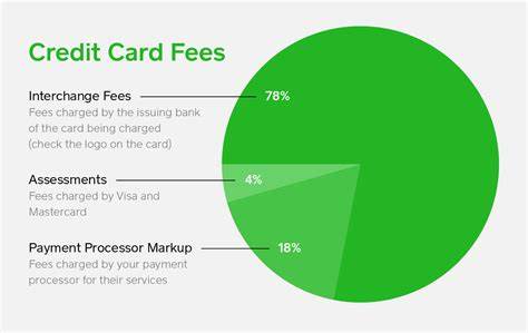 Credit card fees explained: 8 types you should know
