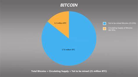 Bitcoin, Ethereum, XRP Down Since The Start Of 2025: Would A President Harris Have Been Better For Crypto?