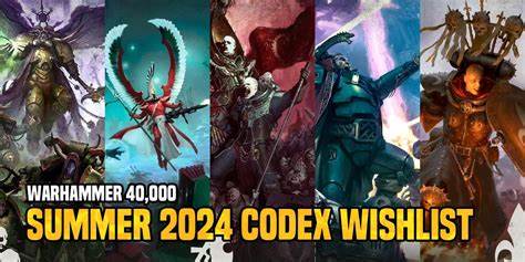 The Summer of Codex