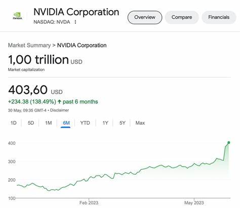 After Losing More Than $1 Trillion in Market Cap Earlier This Year, Nvidia Has Reclaimed Its Position as the World's Most Valuable Company. Here's Why I Think It's Headed Even Higher