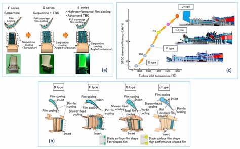 Review of Film Cooling Techniques for Aerospace Vehicles