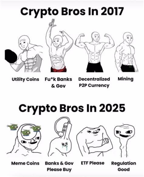 To the World, They’re Crypto Bros. To Each Other, a Brotherhood