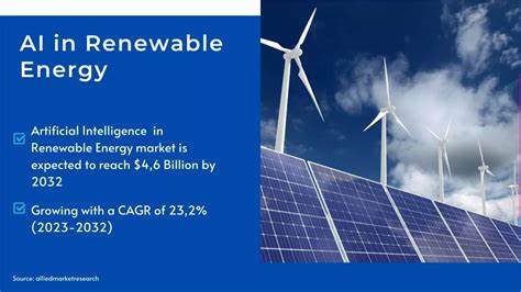 Meet the companies using AI to reinvent the energy business