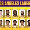 Los Angeles Lakers Roster 2024-25 Los Angeles Lakers Roster - Lineups