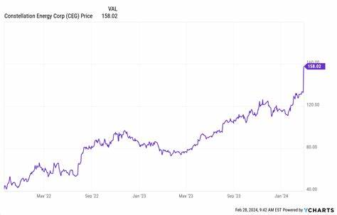 Constellation Energy Stock Jumps on $1 Billion in Deals With Federal Government - Yahoo Finance
