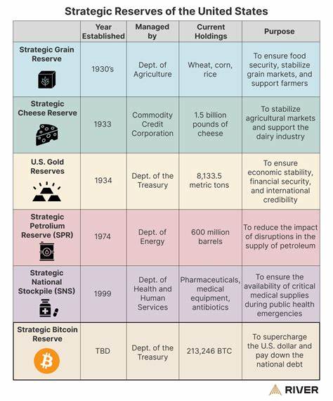Exploring the Purpose of a Strategic Bitcoin Reserve - Finance Monthly