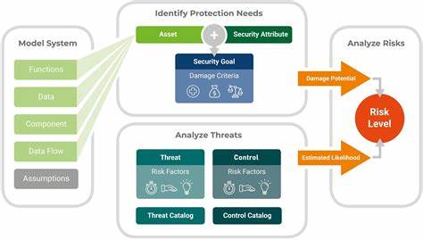 FlowHarbour Research: Analysis of Tether Risks and Possible Countermeasures - ChainCatcher