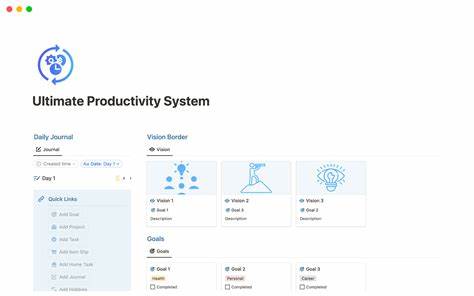 Ask HN: Who here uses a productivity system daily?