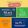 ‘No Tax on Tips’ is now the law: What workers should know about timeline, how paychecks will be impacted