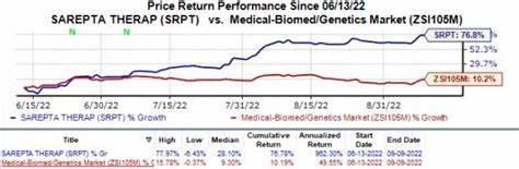 Here's Why Sarepta Stock Is Jumping Thursday