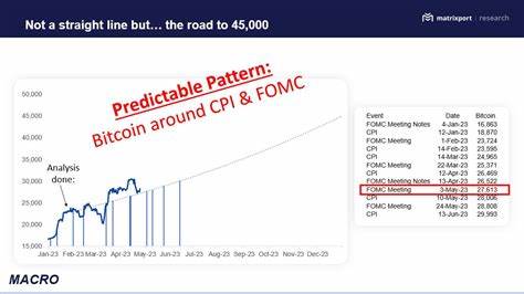 Bitcoin Price Could Reach $45K by Christmas: Matrixport - CoinDesk