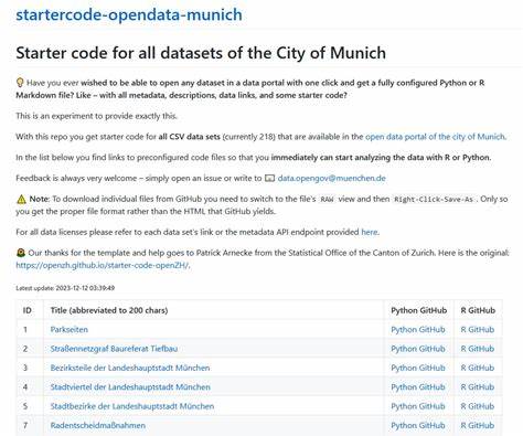 Munich Open Source
