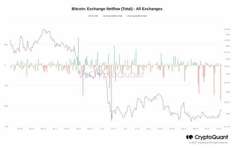 A record 55,000 Bitcoin, or over $1.1 billion, was just withdrawn from Binance - Cointelegraph