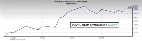Why Pony AI Stock Galloped Today