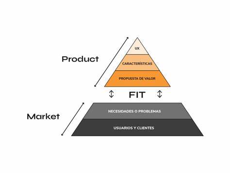 ‘Emerging Market Stablecoins’ Are Finding Product Market Fit