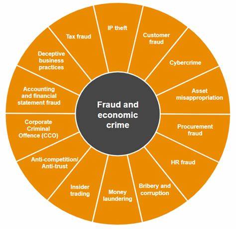 UK regulator to slash maximum fraud losses banks are forced to cover
