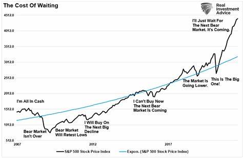 Robert Kiyosaki Reveals Timeline For ‘Biggest Market Crash In History’
