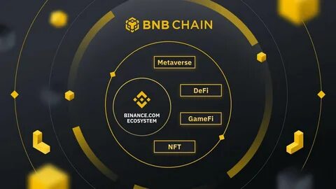 The King Public Chain Monad Testnet Is Launched, and the Interaction Guide Is Freshly Out! - Binance