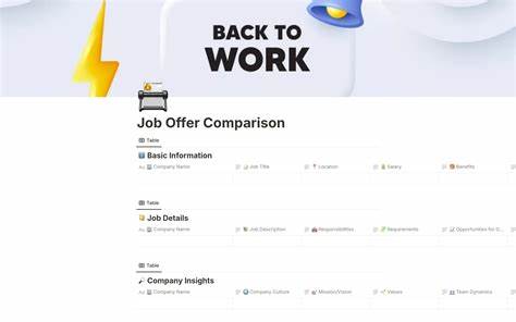 Show HN: Comparator - I built a free, open-source app to compare job offers