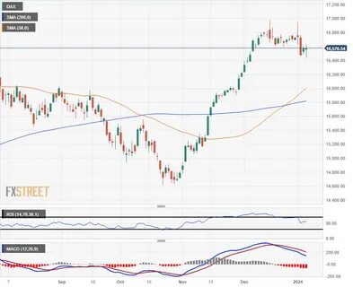Reduction of the ECB interest rate and impact on the cryptocurrency market - The Cryptonomist