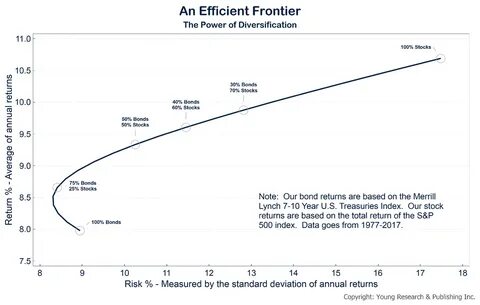 The Uncertainty Frontier: AI’s Power and Pitfalls in Bitcoin Forecasting - Meltyfan