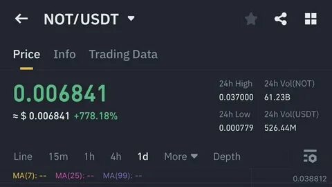 Portable Detective07(@PortableDetective07)'s insights - Binance