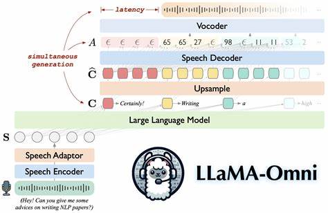 Inference-Time Techniques for High-Quality, Low-Latency Speech Generation