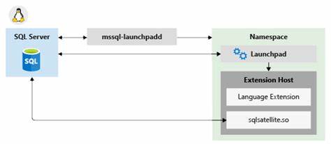 Exsql: An open-source SQL language extension for customizable querying