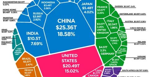 ‘World may lose 4.0pc GDP by 2050 due to climate change' - The Financial Express BD