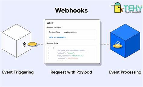 Use webhooks to receive real-time updates from the OpenAI API
