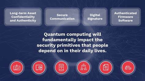 Proactive IoT Security Strategies for the Quantum Era
