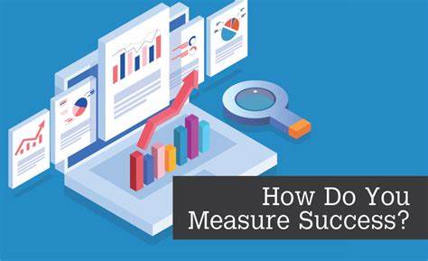 Measuring success when doing Math