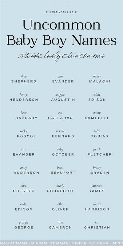 Find names and their meanings, nicknames, similar names, and more