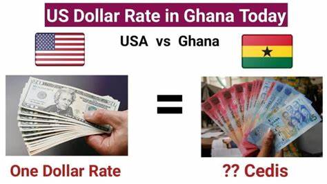 Convert United States Dollar To Ghanaian Cedi