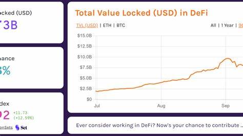 Analyst Who Predicted Ethereum's Success While It Was Under $5, eyes another token valued at $0.06 to Reach $16 in 2025 - Brave New Coin Insights