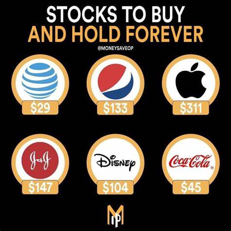 If I Could Buy and Hold Just 1 Stock Forever, This Would Be It