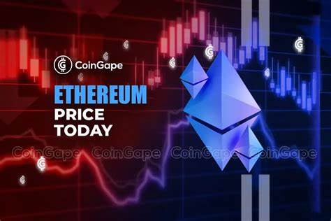 Ethereum Price: What’s Happening With ETH Price Today: May 13, 2024? - CoinGape