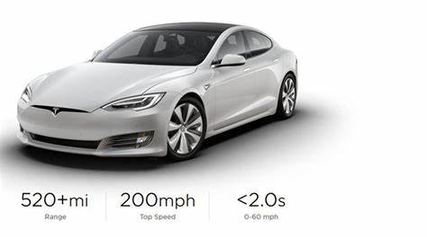 Tesla Model S Plaid (2021): Reichweite, Technik, Preise