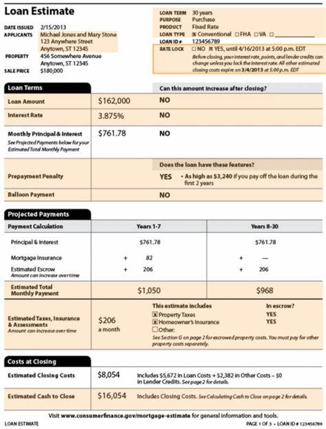 Mortgage Loan Estimate: How it works and how to read it