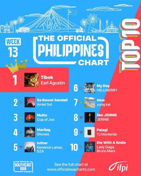 Wiz Khalifa – Hella O's (Freestyle) Lyrics | Genius Lyrics