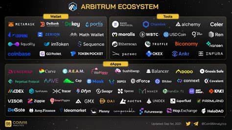 Why Developers Entrenched in the Ethereum Ecosystem Should Consider Arbitrum Migration - Cryptopolitan