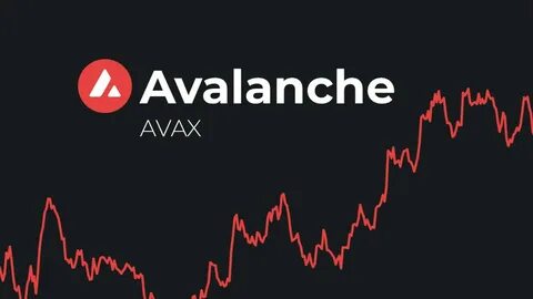 Avalanche (AVAX) Price Prediction 2024, 2025, 2026-2030 - CoinMarketCap