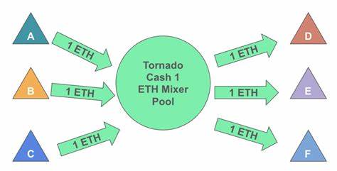 Circle ‘blacklists’ all Tornado Cash ETH addresses effectively freezing USDC - CryptoSlate